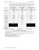 Preview for 93 page of Honeywell NOTIFIER RP-2002C Instruction Manual