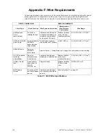 Preview for 150 page of Honeywell NOTIFIER RP-2002C Instruction Manual