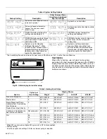 Preview for 26 page of Honeywell PC8900A Manual