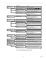 Preview for 43 page of Honeywell PC8900A Manual