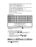 Preview for 12 page of Honeywell PCR-300 Installation And Operating Instructions Manual