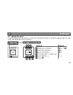 Preview for 47 page of Honeywell Peha D 20.485.02 Radio User Manual