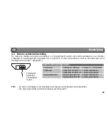 Preview for 55 page of Honeywell Peha D 20.485.02 Radio User Manual