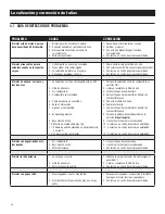 Preview for 36 page of Honeywell Portable Generator Owner'S Manual