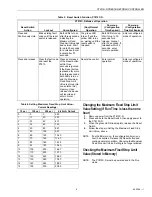 Preview for 9 page of Honeywell Pressuretrol P7810A Product Data