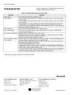 Preview for 4 page of Honeywell Q7751A Installation Instructions