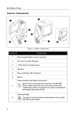 Preview for 8 page of Honeywell Quantum T 3580 User Manual