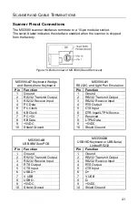 Preview for 45 page of Honeywell Quantum T 3580 User Manual