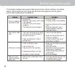 Preview for 16 page of Honeywell R-MM14CCS Owner'S Manual