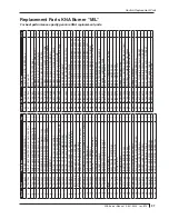 Preview for 27 page of Honeywell r7284 Operator'S Manual