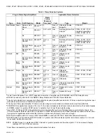 Preview for 4 page of Honeywell R7824 Product Data