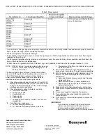 Preview for 8 page of Honeywell R7824 Product Data