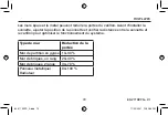 Preview for 21 page of Honeywell RCWL2205 Installation Instructions Manual