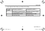 Preview for 31 page of Honeywell RCWL2205 Installation Instructions Manual