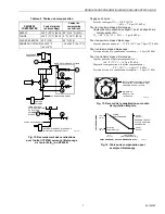 Preview for 13 page of Honeywell RP920A Installation Instructions Manual