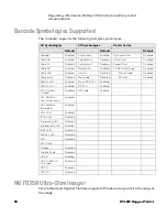 Preview for 66 page of Honeywell RT10W User Manual