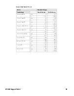 Preview for 67 page of Honeywell RT10W User Manual