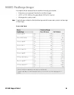 Preview for 69 page of Honeywell RT10W User Manual