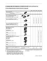 Preview for 7 page of Honeywell S4565 Series Production Handbook