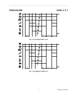 Preview for 17 page of Honeywell S4565 Series Production Handbook