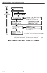 Preview for 6 page of Honeywell S8701 Installation Instructions Manual