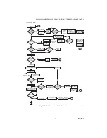 Preview for 17 page of Honeywell S9200U1000 Installation Instructions Manual