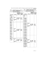 Preview for 27 page of Honeywell S9200U1000 Installation Instructions Manual