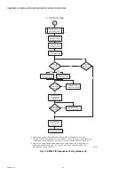 Preview for 22 page of Honeywell S9240F2051 Installation Instructions Manual