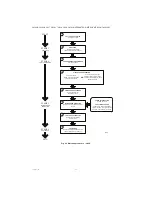 Preview for 16 page of Honeywell S9360B Installation Instructions Manual