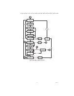 Preview for 17 page of Honeywell S9360B Installation Instructions Manual