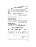 Preview for 9 page of Honeywell S9361A207 Series Installation Instructions Manual