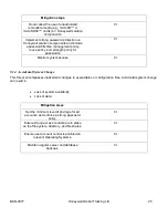 Preview for 27 page of Honeywell SAT-IDP User Manual