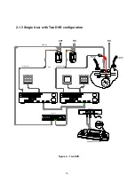 Preview for 10 page of Honeywell ScanDome HTX-5000 Instruction Manual