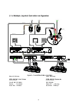 Preview for 11 page of Honeywell ScanDome HTX-5000 Instruction Manual