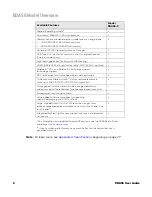 Preview for 10 page of Honeywell ScanPal EDA56 User Manual