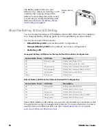 Preview for 18 page of Honeywell ScanPal EDA56 User Manual