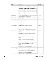 Preview for 44 page of Honeywell ScanPal EDA56 User Manual