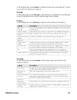 Preview for 61 page of Honeywell ScanPal EDA56 User Manual