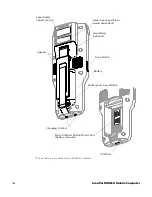 Preview for 12 page of Honeywell ScanPal EDA61K Series User Manual