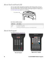 Preview for 22 page of Honeywell ScanPal EDA61K Series User Manual