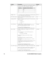 Preview for 42 page of Honeywell ScanPal EDA61K Series User Manual