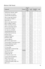 Preview for 19 page of Honeywell ScanQuest IS4100 Series Installation And User Manual