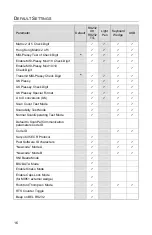 Preview for 20 page of Honeywell ScanQuest IS4100 Series Installation And User Manual