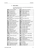 Preview for 21 page of Honeywell SDC 12-31 Service Manual