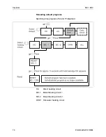 Preview for 70 page of Honeywell SDC 12-31 Service Manual