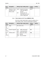 Preview for 92 page of Honeywell SDC 12-31 Service Manual