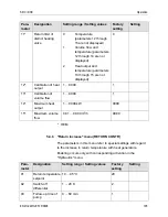 Preview for 105 page of Honeywell SDC 12-31 Service Manual