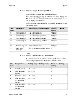 Preview for 113 page of Honeywell SDC 12-31 Service Manual