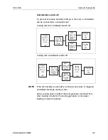 Preview for 179 page of Honeywell SDC 12-31 Service Manual