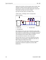 Preview for 204 page of Honeywell SDC 12-31 Service Manual